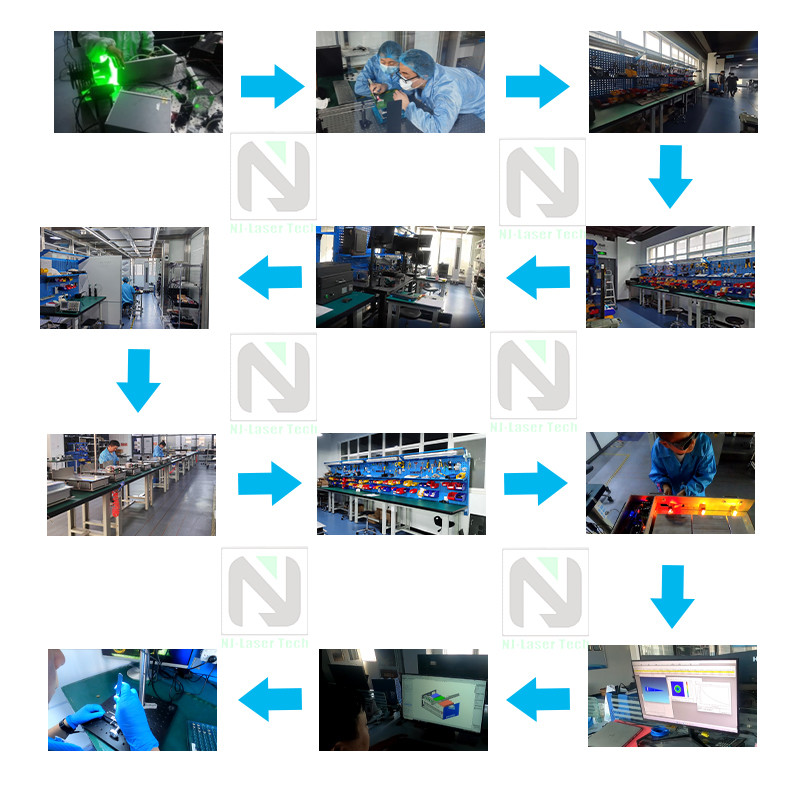 Porcellana NJ-Laser Tech Co., Ltd. Profilo Aziendale