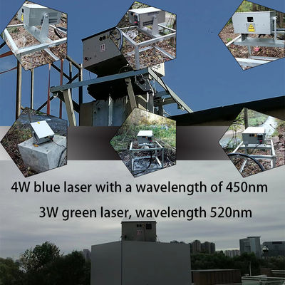 15W-40W Fonte di luce LED Illuminazione culturale e turistica Temperatura del colore 3000K-6000K per l'illuminazione esterna