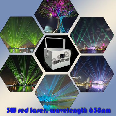 15W-40W Illuminazione culturale e illuminazione di viaggio per destinazioni culturali e turistiche