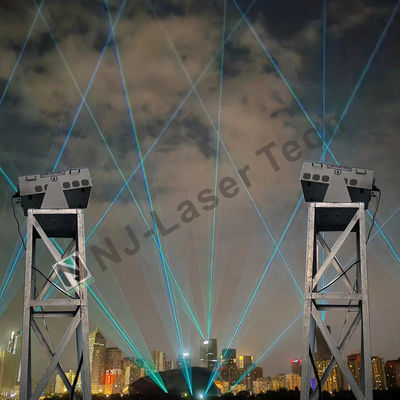 15W-40W Illuminazione culturale e illuminazione di viaggio per destinazioni culturali e turistiche