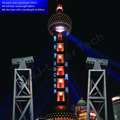 15W-40W Illuminazione culturale e illuminazione di viaggio per destinazioni culturali e turistiche