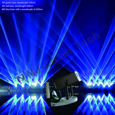 1.2 Divergenza del raggio Mrad Luce laser a bassa potenza per applicazioni industriali 5 MW Potenza di uscita -10-60°C Temperatura