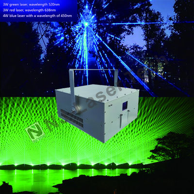 Sistema di illuminazione laser personalizzabile con Strobe 1-25Hz e certificazioni RoHS