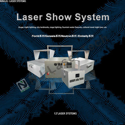 Versatile e resistente 15W-30W Luce laser 40-80C Durazione dell'impulso ≤100ns Fornitura di alimentazione 50/60Hz