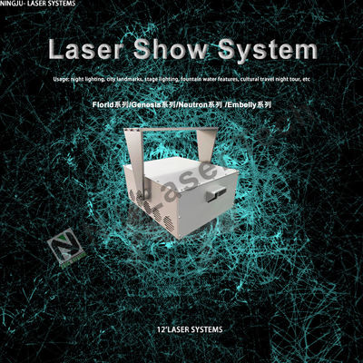 Illuminazione di ingegneria laser di livello industriale con classificazione IP65 durata di 50 anni e attenuazione 0-100%