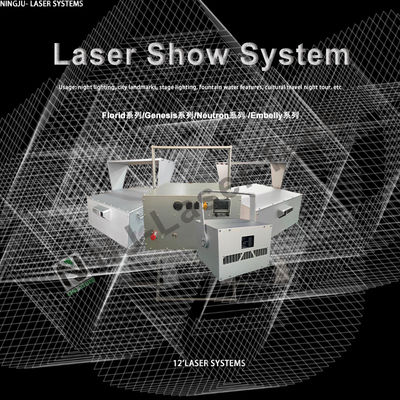2025 Hot Selling di alta qualità Professionale 4W RGB Animation Utilizzo commerciale Luci da palco laser Per discoteca Club Festa matrimonio