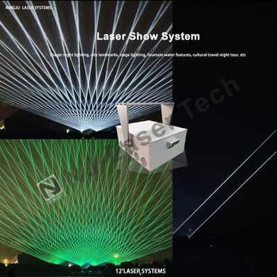 Temperature resistenti -40°C-60°C Luce laser di stadio con colore laser rosso e tensione di uscita DC12V 1A
