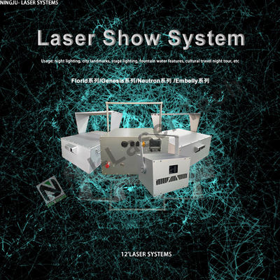 Dj Dmx Ilda Animation Rgb Lazer Light Mini Party Night Club Show Illuminazione Laser Bar Stage