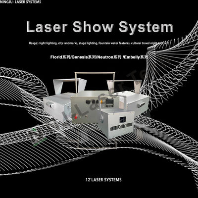 Laser a diodo ad alta potenza industriali con durata di impulso ≤ 100 ns e temperatura di funzionamento -40-60 °C
