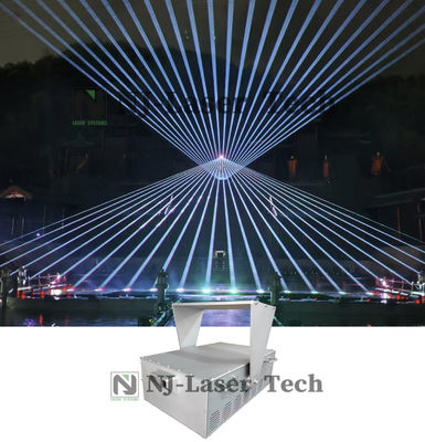 Sistema di visualizzazione laser OEM/ODM di 80 watt con rating impermeabile IP 65