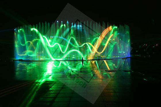 15W-40W Illuminazione culturale e illuminazione di viaggio per destinazioni culturali e turistiche