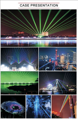 15W-40W Fonte di luce LED Illuminazione culturale e turistica Temperatura del colore 3000K-6000K per l'illuminazione esterna