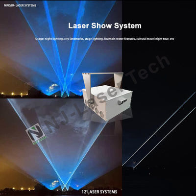 Sistema di illuminazione laser personalizzabile con Strobe 1-25Hz e certificazioni RoHS