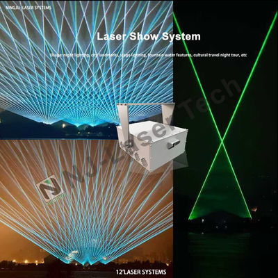Fabbricazione di luci di ingegneria laser con visibilità migliorata con classificazione IP65 e strofa da 1-25 Hz