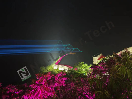 Opzioni di montaggio per concerti con supporto appesi per illuminazione laser da -20°C a 40°C e oltre