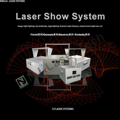 Opzioni di montaggio per concerti con supporto appesi per illuminazione laser da -20°C a 40°C e oltre