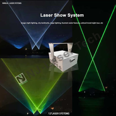 Fabbricazione di luci di ingegneria laser con visibilità migliorata con classificazione IP65 e strofa da 1-25 Hz