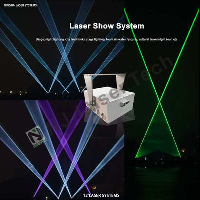 Illuminazione di ingegneria laser di livello industriale con classificazione IP65 durata di 50 anni e attenuazione 0-100%