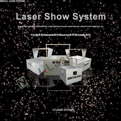 Illuminazione di ingegneria laser di livello industriale con classificazione IP65 durata di 50 anni e attenuazione 0-100%