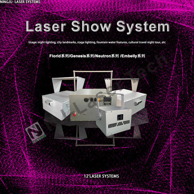 Classe IIIa Luce laser a bassa potenza con diametro del fascio di 1,5 mm e potenza di uscita di 5 MW