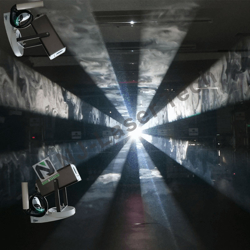 15W-40W Fonte di luce LED La soluzione di illuminazione definitiva per illuminare i siti culturali e turistici