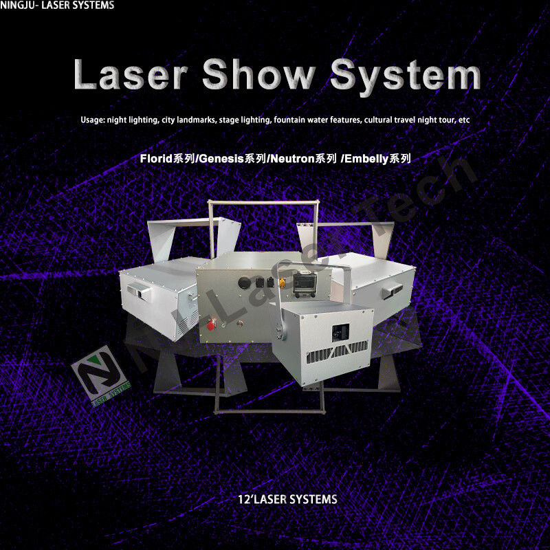 1.2 Divergenza del raggio Mrad Luce laser a bassa potenza per applicazioni industriali 5 MW Potenza di uscita -10-60°C Temperatura